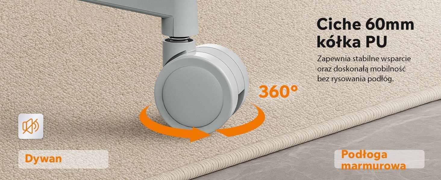 Основа та коліщата SENSE7 Moyo