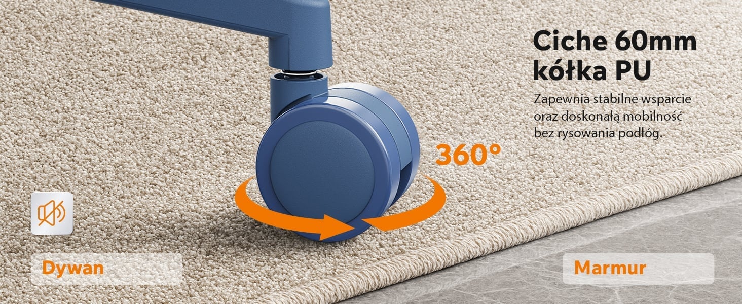 Основа та коліщата SENSE7 Moyo