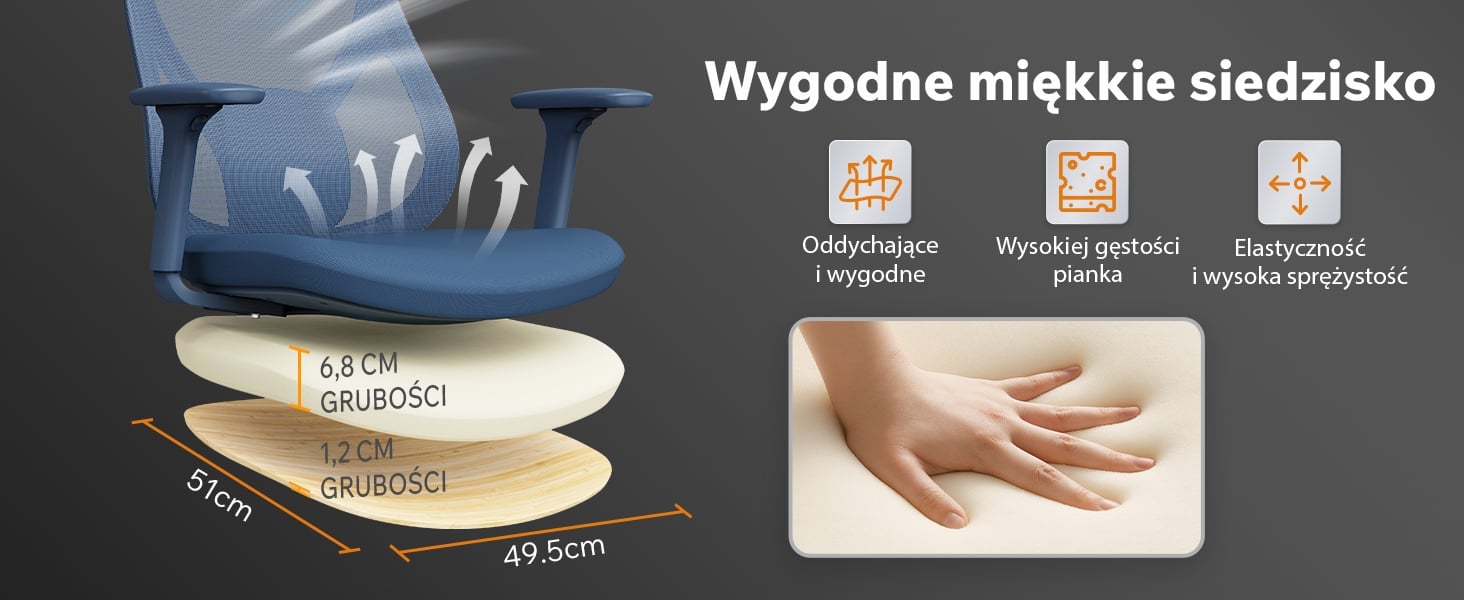 Сидіння SENSE7 Moyo